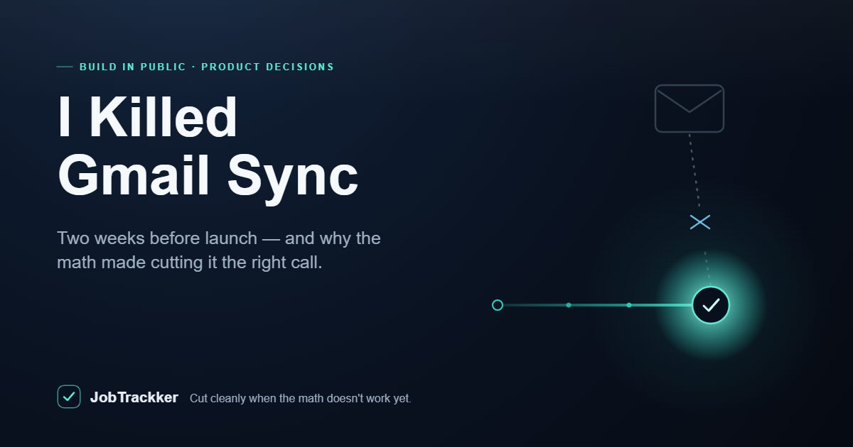 Why I Killed JobTrackker's Gmail Sync, Two Weeks Before Launch