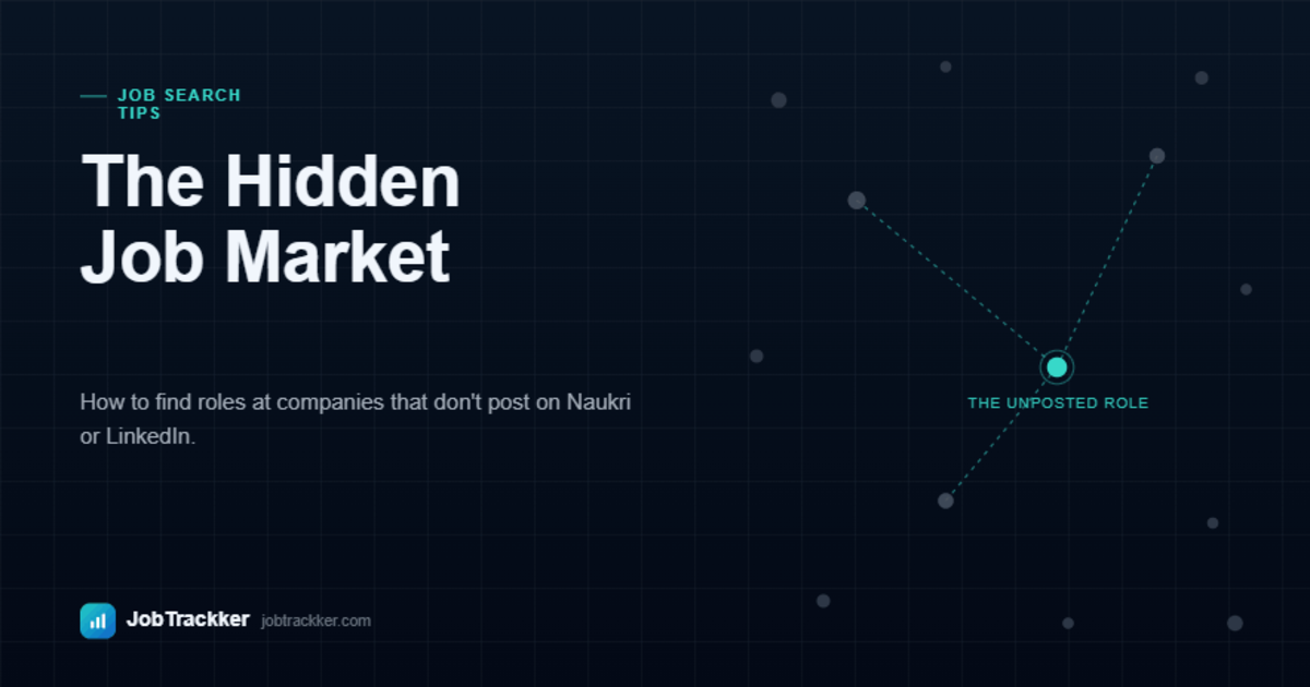 The Hidden Job Market: How to Find Roles at Companies That Don't Post on Naukri or LinkedIn